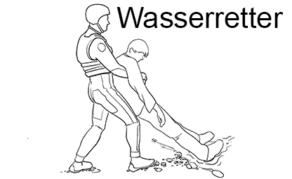 Informationen zum Wasserretter auf der Webseite der Wasserwacht Unterhaching.